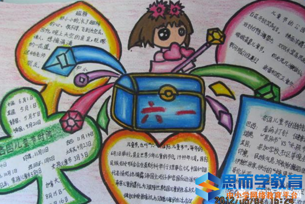 六一儿童节手抄报图片大全简笔画