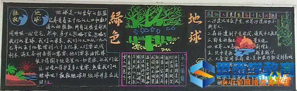 小学生环保黑板报的图片大全