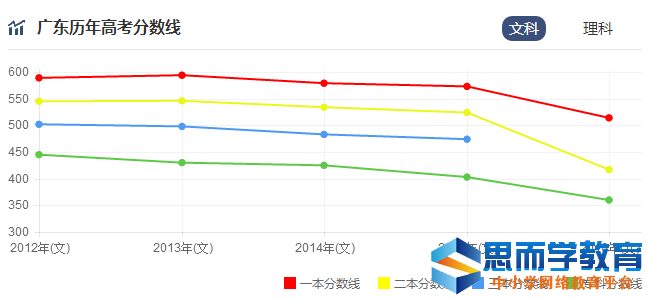 �߿�����������