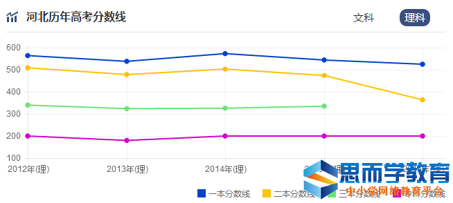 �߿�����������