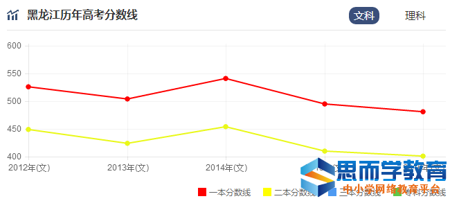 �߿�����������