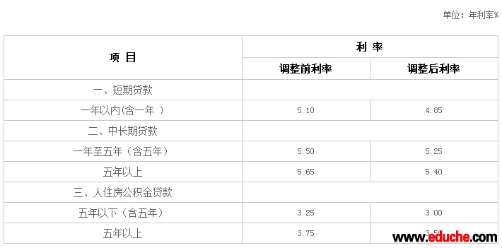 2016��ס���������������