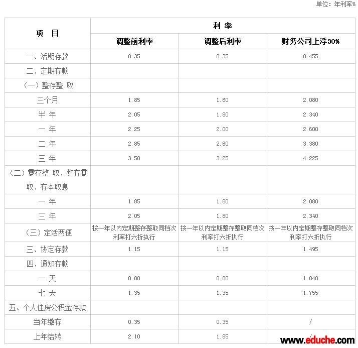 2016��ס���������������