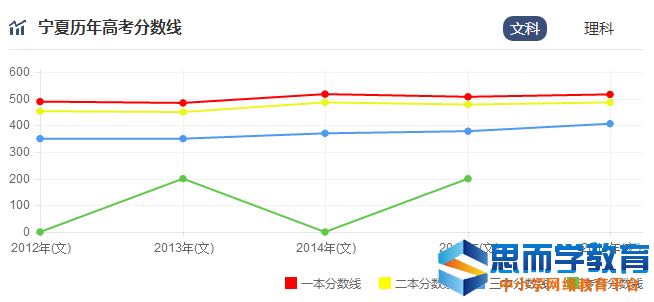 �߿�����������